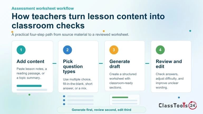 Assessment Worksheet Generator for Classroom Checks